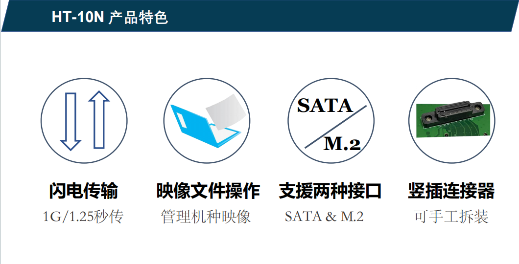 Hstorage NV-10S拷貝機(jī),SATA&PCIe協(xié)議接口拷貝