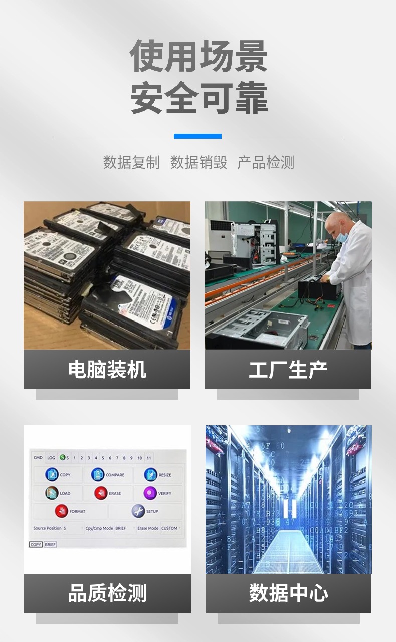 工業級多功能拷貝機支持SATA、IDE、M.2、CF等儲存裝置