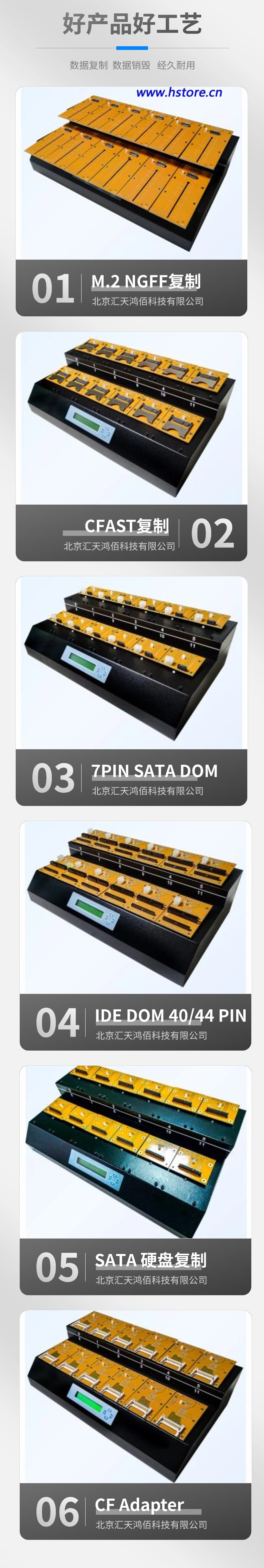 工業級多功能拷貝機支持SATA、IDE、M.2、CF等儲存裝置